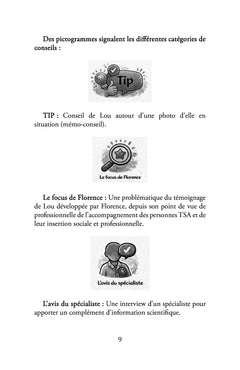 Brille à ta façon