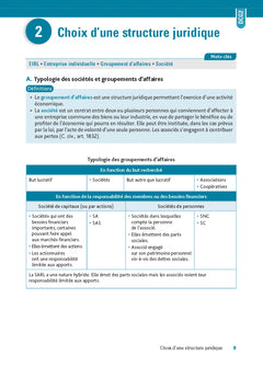DCG 2 - Droit des affaires - Fiches Réforme 2026-2027