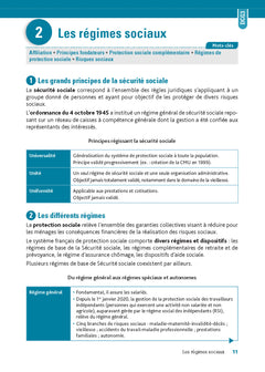 DCG 3 - Droit social - Fiches - Réforme 2026-2027