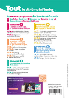 Tout le Diplôme Infirmier en fiches mémos - DEI - Nouveau programme