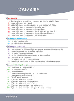 L'UE B1 en fiches mémos - Sciences biomédicales - Fonctionnement du corps humain - DEI