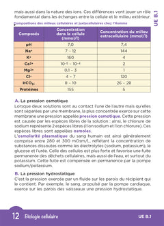 L'UE B1 en fiches mémos - Sciences biomédicales - Fonctionnement du corps humain - DEI