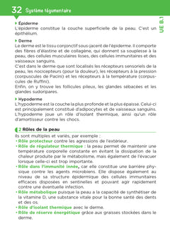 L'UE B1 en fiches mémos - Sciences biomédicales - Fonctionnement du corps humain - DEI