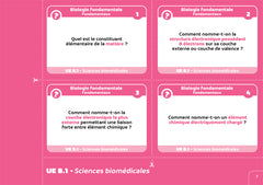 Flashcards DEI - UE B.1 Sciences biomédicales - Biologie fondamentale et Anatomie physiologie