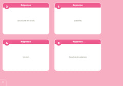 Flashcards DEI - UE B.1 Sciences biomédicales - Biologie fondamentale et Anatomie physiologie