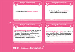 Flashcards DEI - UE B.1 Sciences biomédicales - Biologie fondamentale et Anatomie physiologie