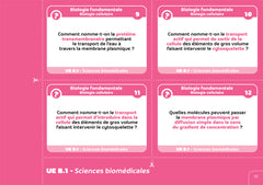 Flashcards DEI - UE B.1 Sciences biomédicales - Biologie fondamentale et Anatomie physiologie