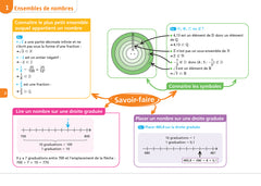 Objectif CRPE 2027-2028 - Maths - 200 cartes mentales et flashcards - Écrit et oral - L3