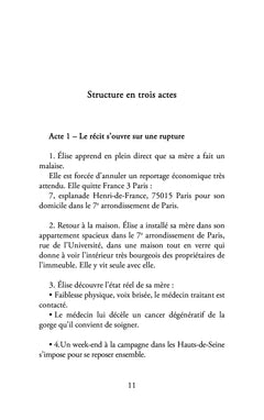 Les marches de la gloire