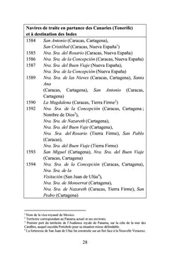 Les captifs africains et les comptoirs de la traite