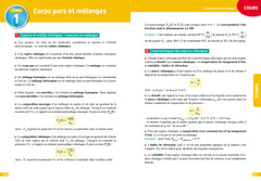 Pour Comprendre Toutes Les Matières 2nde
