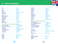 Anti-fautes de vocabulaire anglais