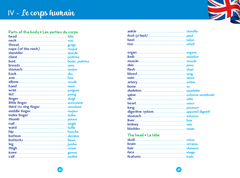 Anti-fautes de vocabulaire anglais