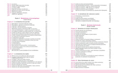 Le cours de biochimie - 3e éd
