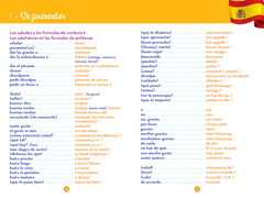 Anti-fautes de vocabulaire espagnol