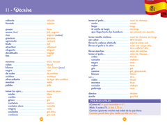 Anti-fautes de vocabulaire espagnol