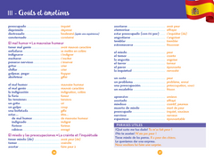 Anti-fautes de vocabulaire espagnol