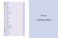 Mes fiches Illustrées d'anglais