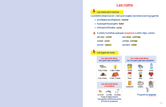 Mes fiches Illustrées d'anglais