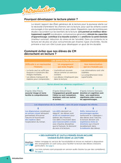 En route pour la littérature - CM - Série Indigo - Ed. 2026 - Fichier enseignant + diaporamas