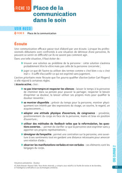 Situations prévalentes - Douleur