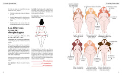 Les conseils de la grosse dame