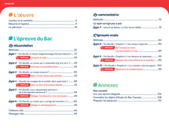 Profil - Pot-Bouille (Bac de français 2027)