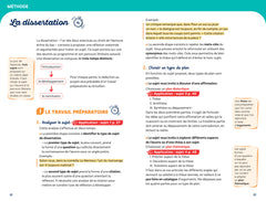 Profil - Pot-Bouille (Bac de français 2027)