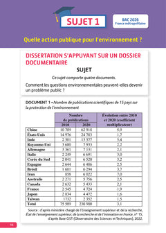 Annales Objectif BAC 2027 - Spécialité SES Tle - sujets et corrigés