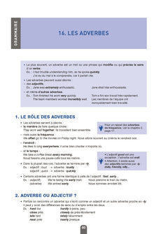Grammaire - Vocabulaire TOEIC