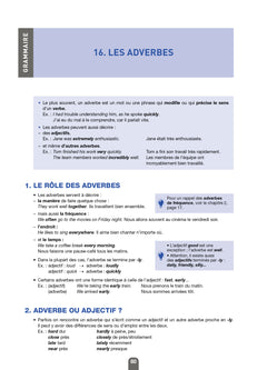 Grammaire - Vocabulaire TOEIC