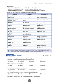 Grammaire - Vocabulaire TOEIC