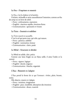 Je deviens 100 % moi !