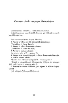 Je deviens 100 % moi !