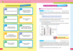 Je réussis la physique-chimie au BAC avec Prof Raffin - Terminale générale