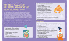L'assiette spécial fibres