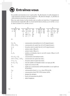 Macroéconomie - 3e éd.