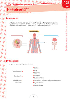 Cahier de l'étudiant.e infirmier.e - DEI - Biologie et anatomo-physiologie par le coloriage