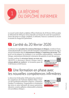 Réussite admission IFSI - Formation professionnelle Continue + AS/AP 2027