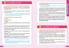 Annales Objectif BAC 2027 - Français 1res STMG - STI2D - ST2S - STL - STD2A - STHR - sujets et corri