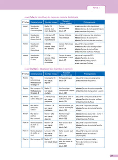 Enseigner pratiques - Cycles 2 & 3 - Ed. 2026 - Le vocabulaire dans toutes les disciplines