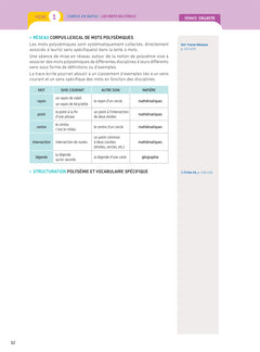 Enseigner pratiques - Cycles 2 & 3 - Ed. 2026 - Le vocabulaire dans toutes les disciplines
