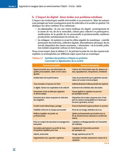Managementor - 5e éd.