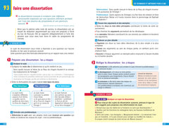 Bescherelle lycée - Français 2de, 1re Nouveau bac