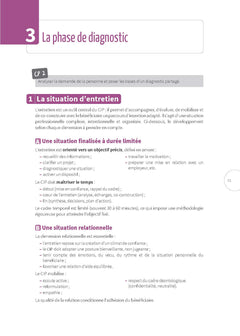Titre professionnel Conseiller en insertion professionnelle