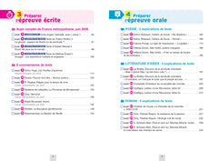 Annales du bac 2027 - Annabac Français 1re technologique (bac de français écrit & oral)