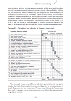 Management et Marketing du luxe - 5e éd.