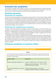 L'essentiel de l'examen clinique pour les infirmières