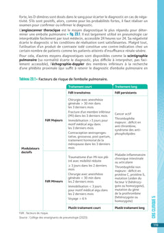 Situations prévalentes - Pneumologie