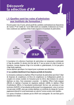 Sélection IFAP 2027 pour entrer en école d'auxiliaire de puériculture